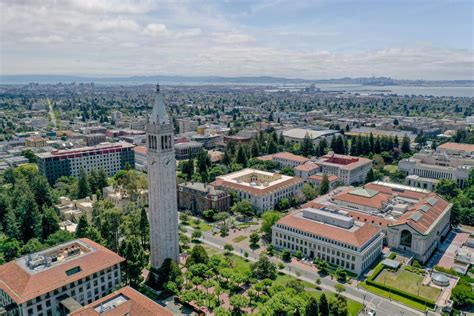 fpa berkeley|Berkeley, CA